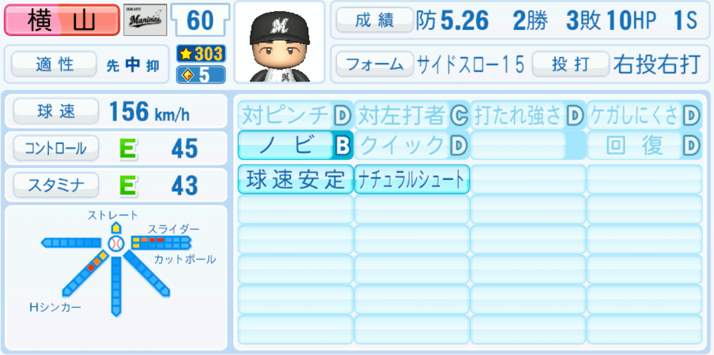 横山陸人のステータス画像