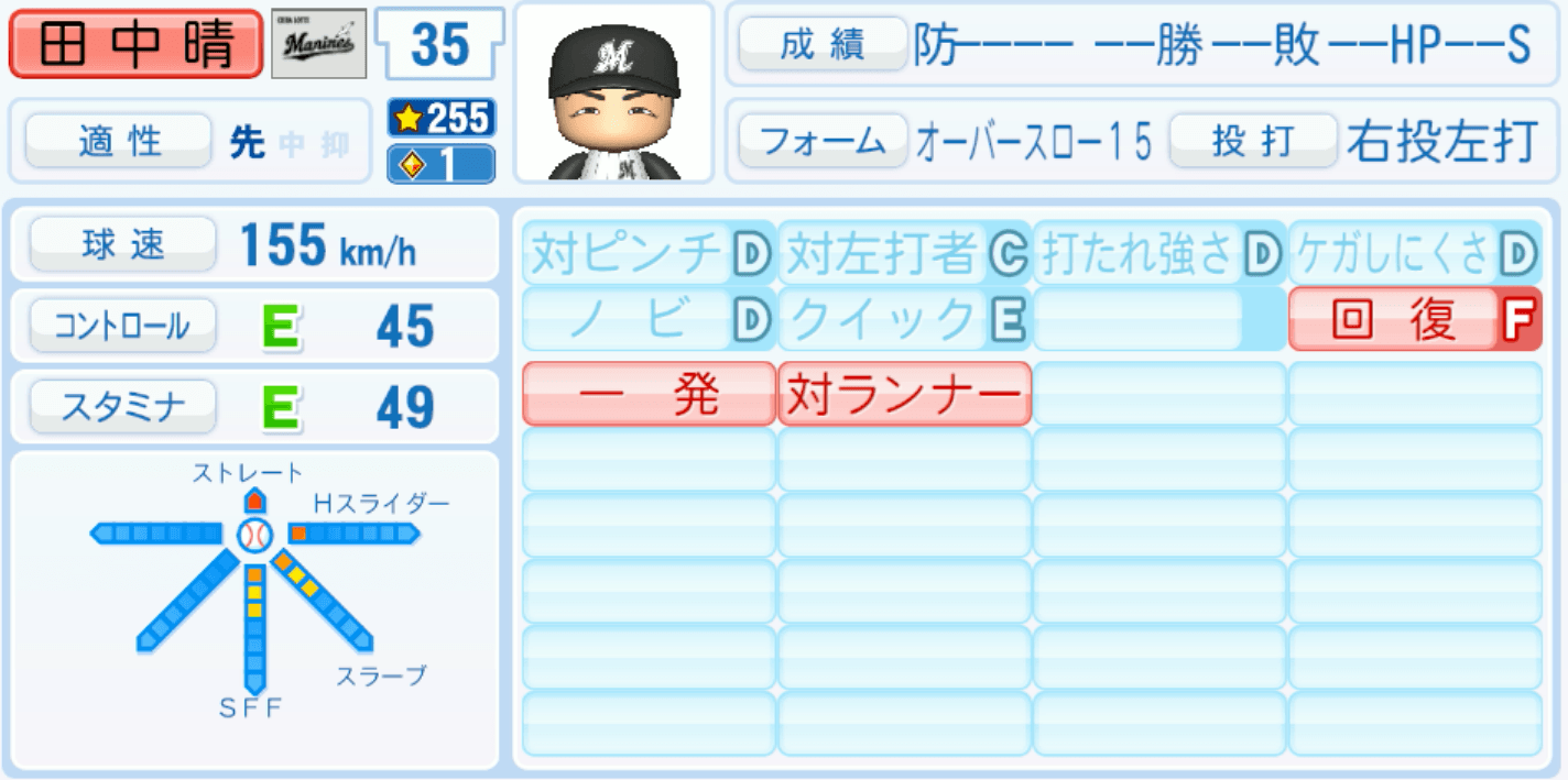 田中晴也のステータス画像