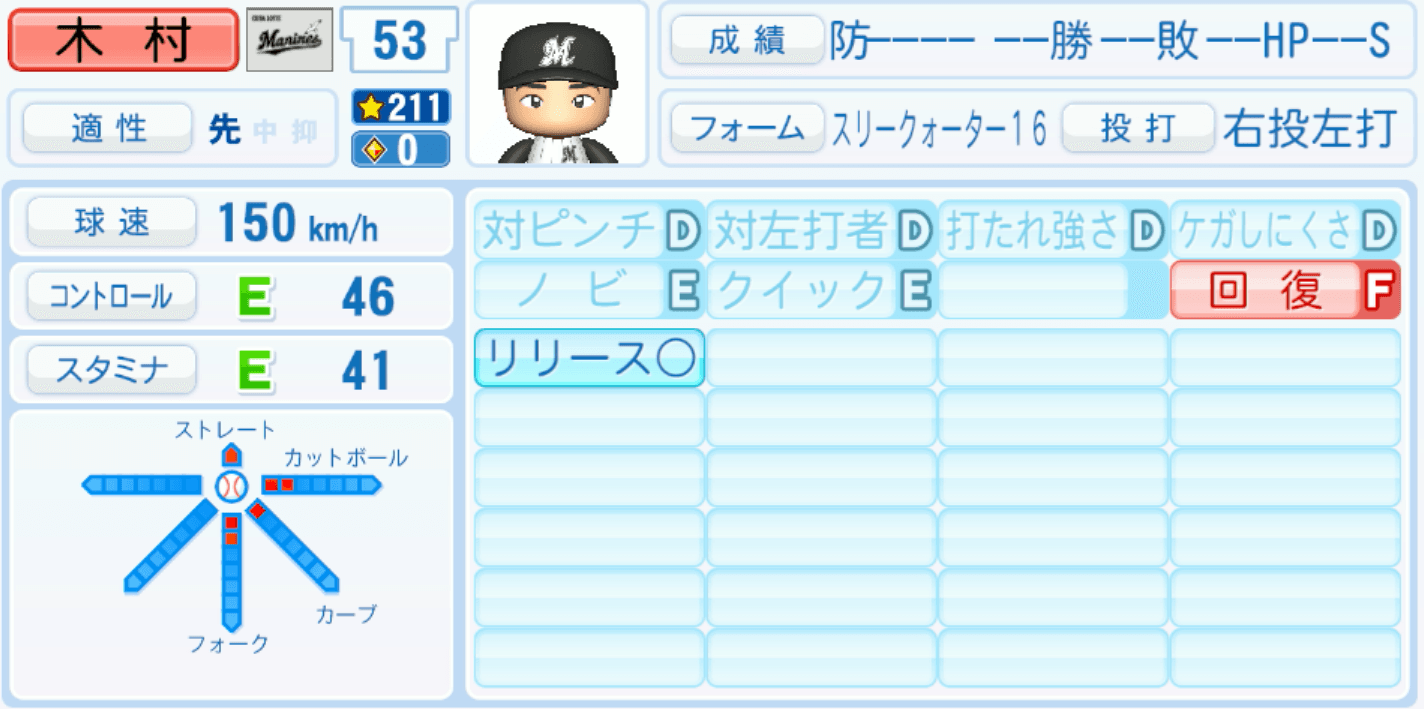 木村優人のステータス画像