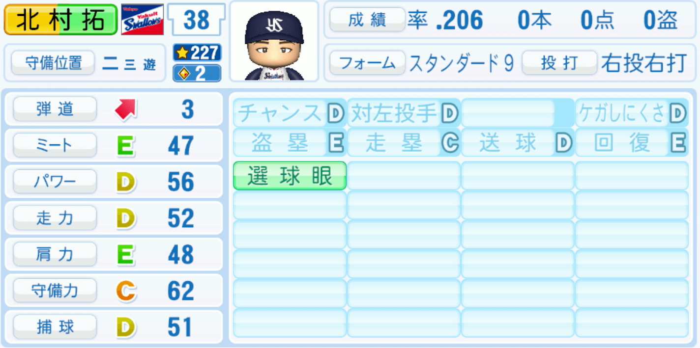 北村拓己のステータス画像