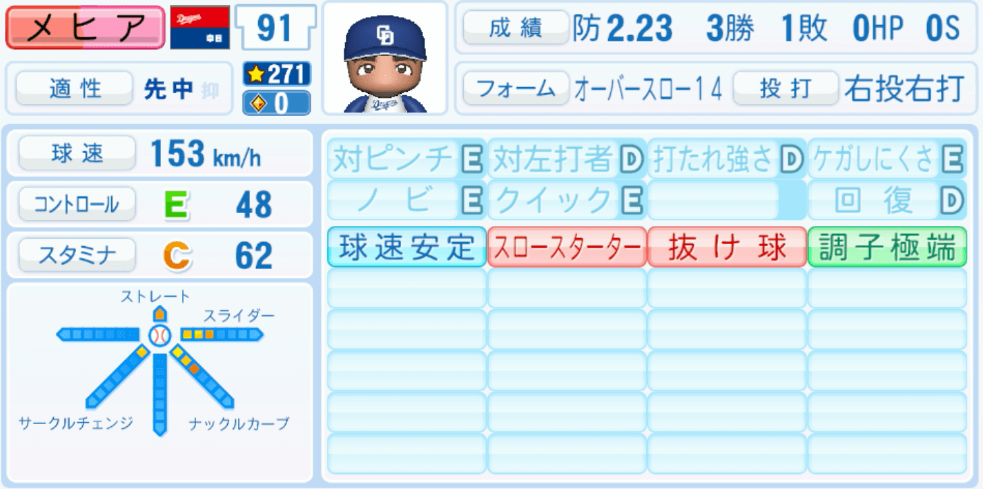 メヒアのステータス画像