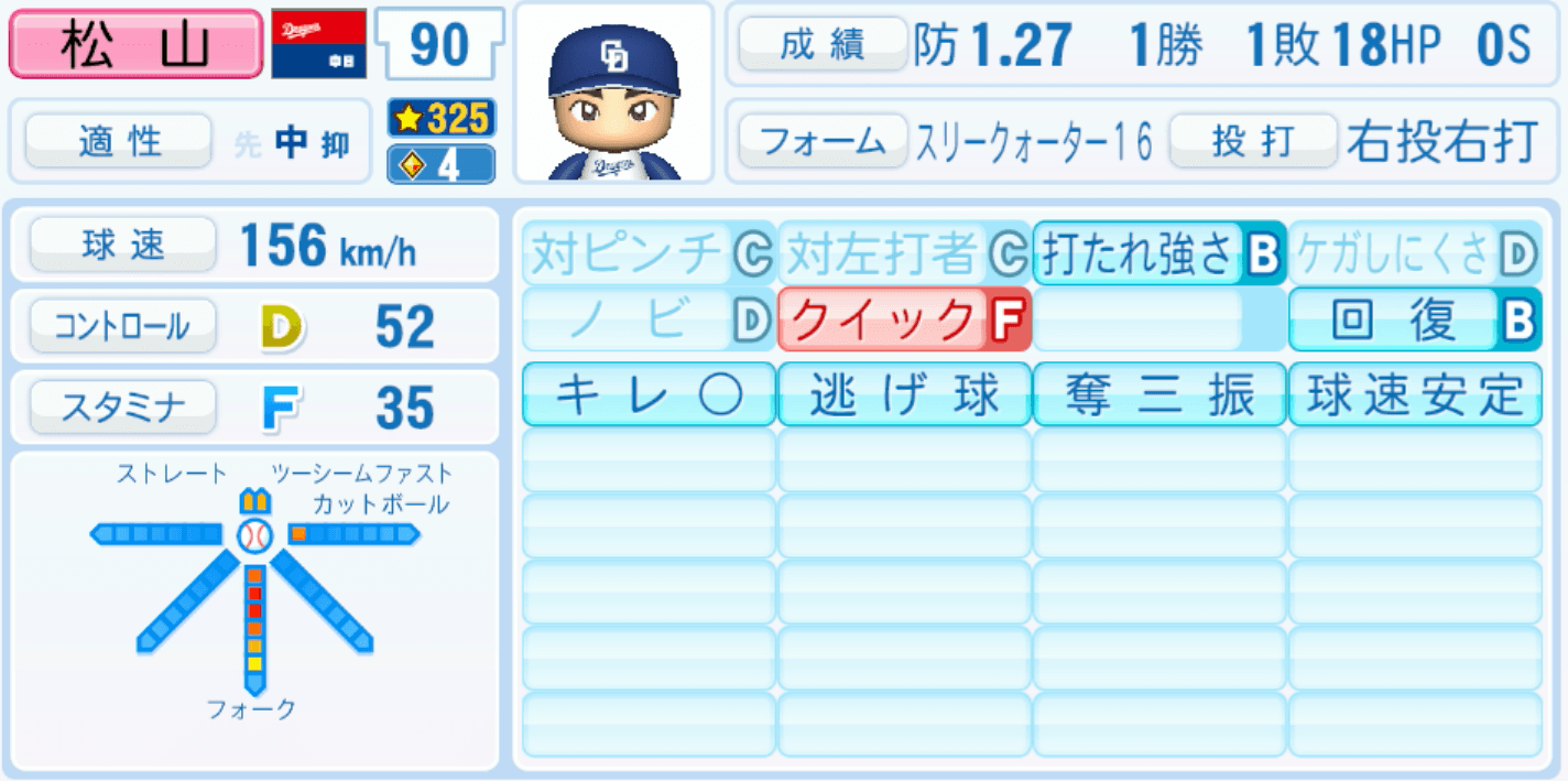 松山晋也のステータス画像