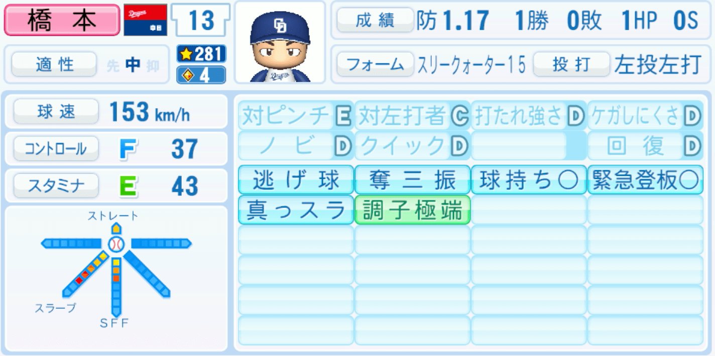 橋本侑樹のステータス画像