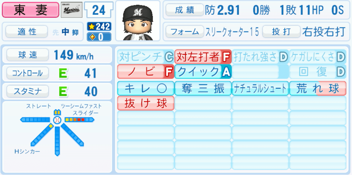 東妻勇輔のステータス画像
