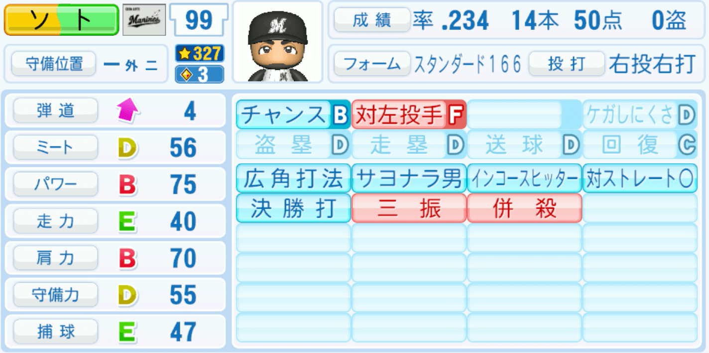 ソトのステータス画像