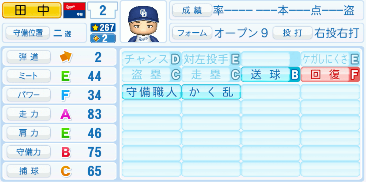 田中幹也のステータス画像