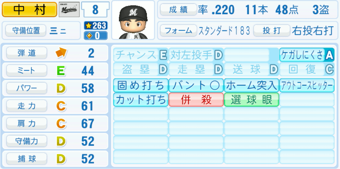 中村奨吾のステータス画像