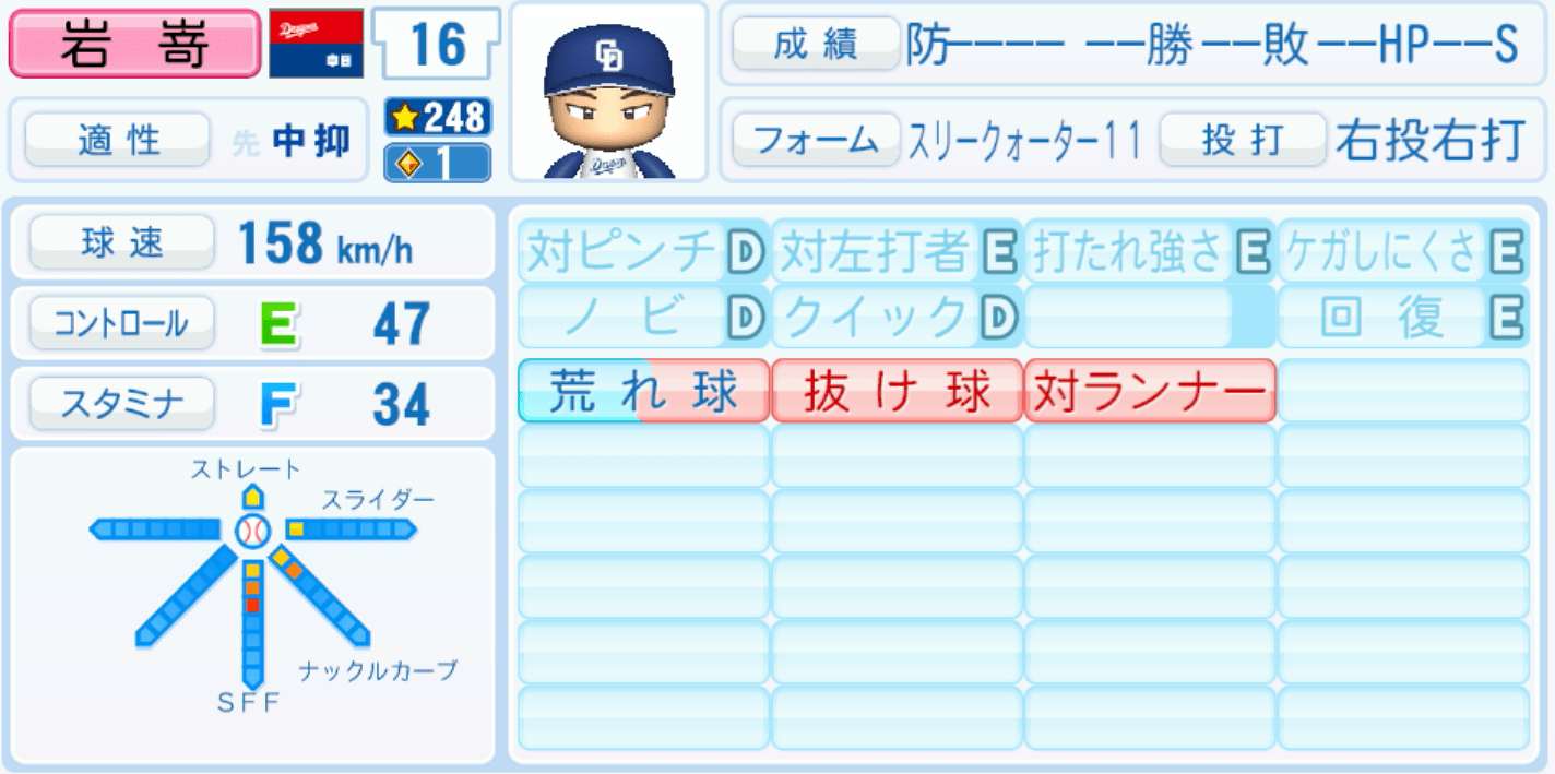 岩嵜翔のステータス画像