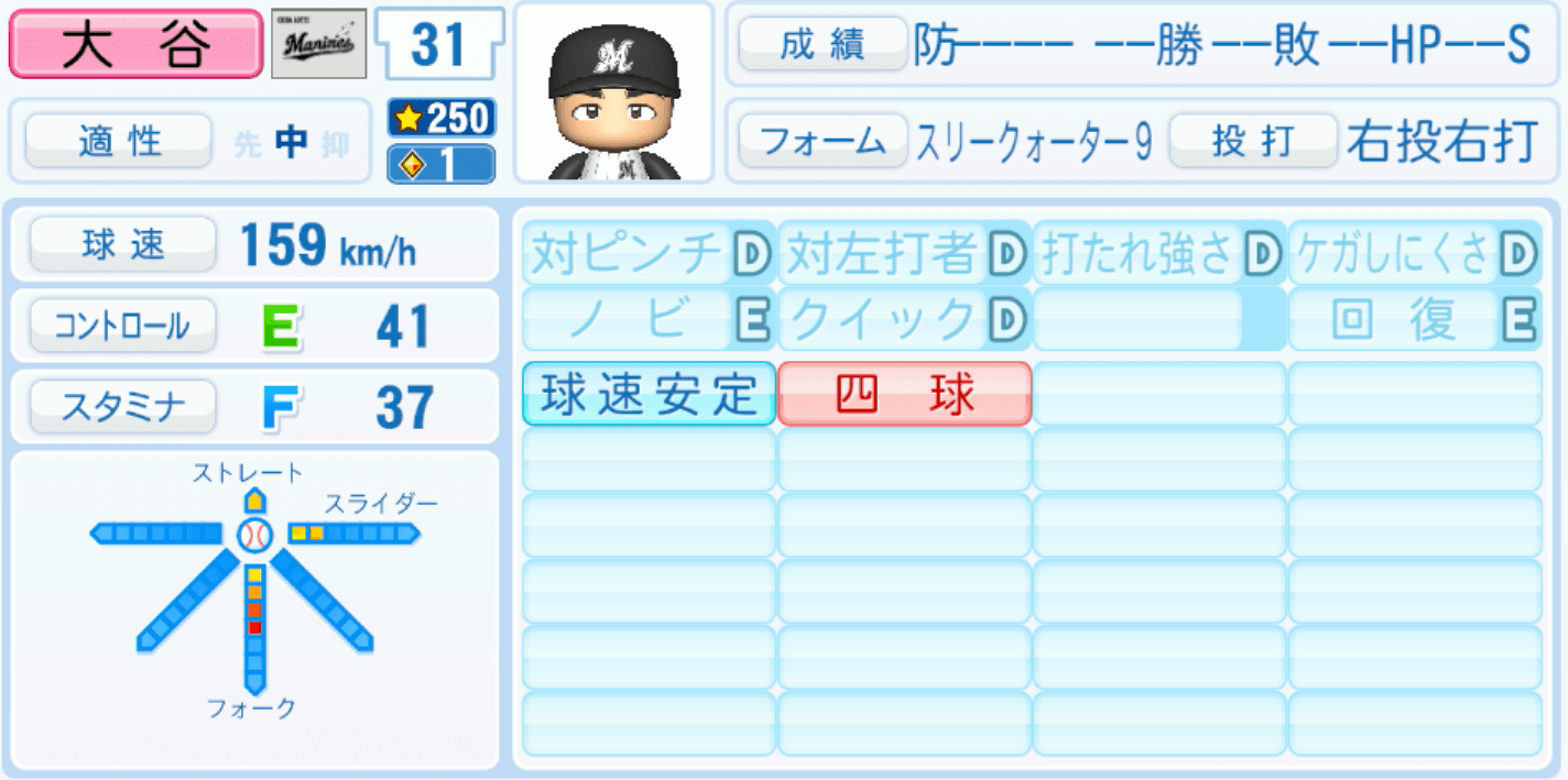 大谷輝龍のステータス画像