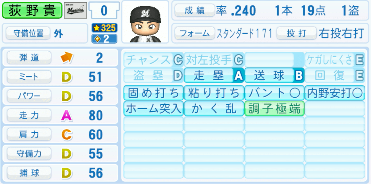 荻野貴司のステータス画像