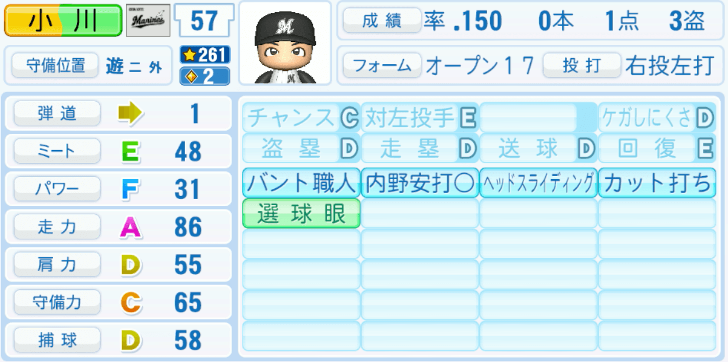 小川龍成のステータス画像