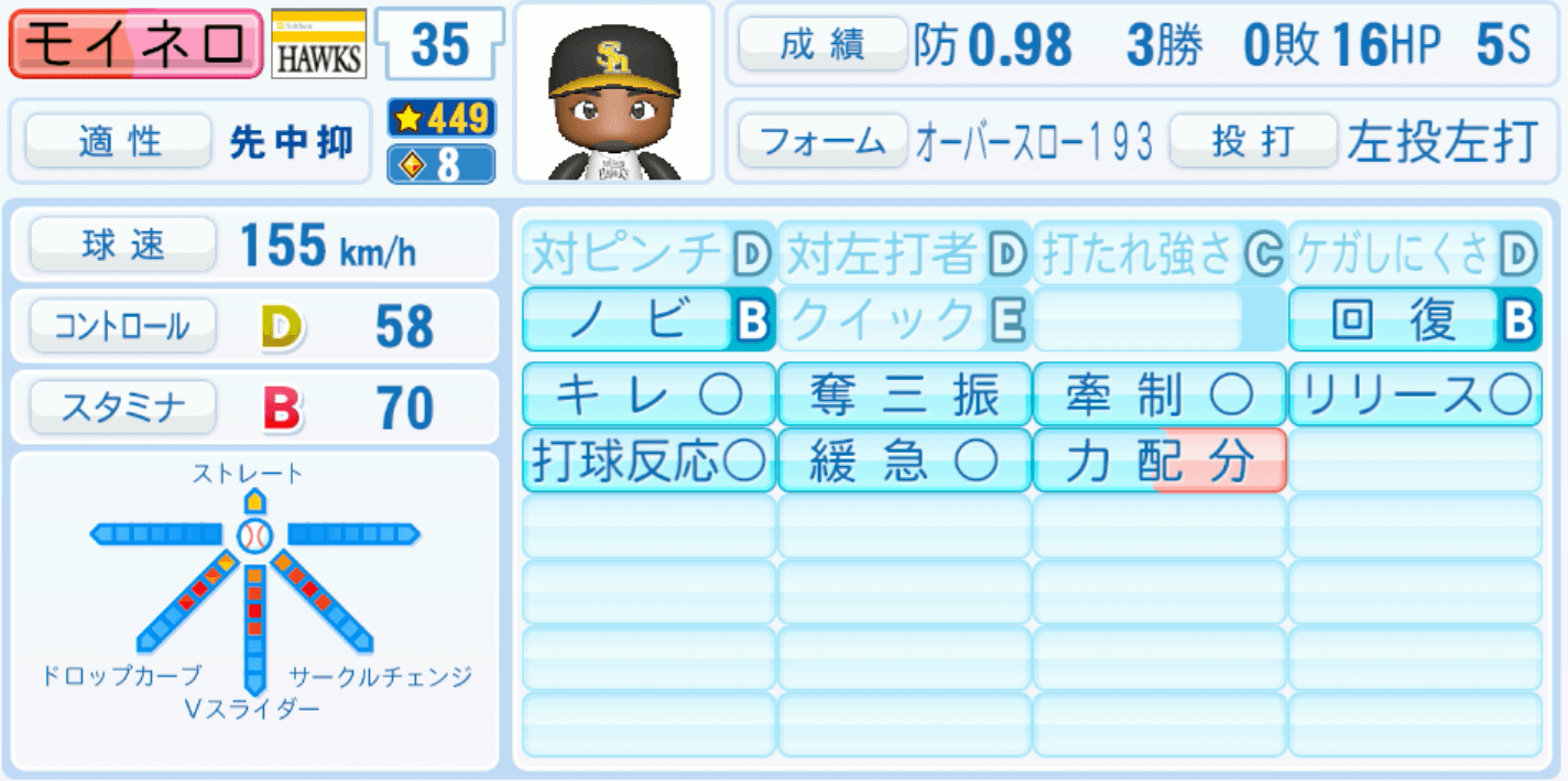 モイネロのステータス画像