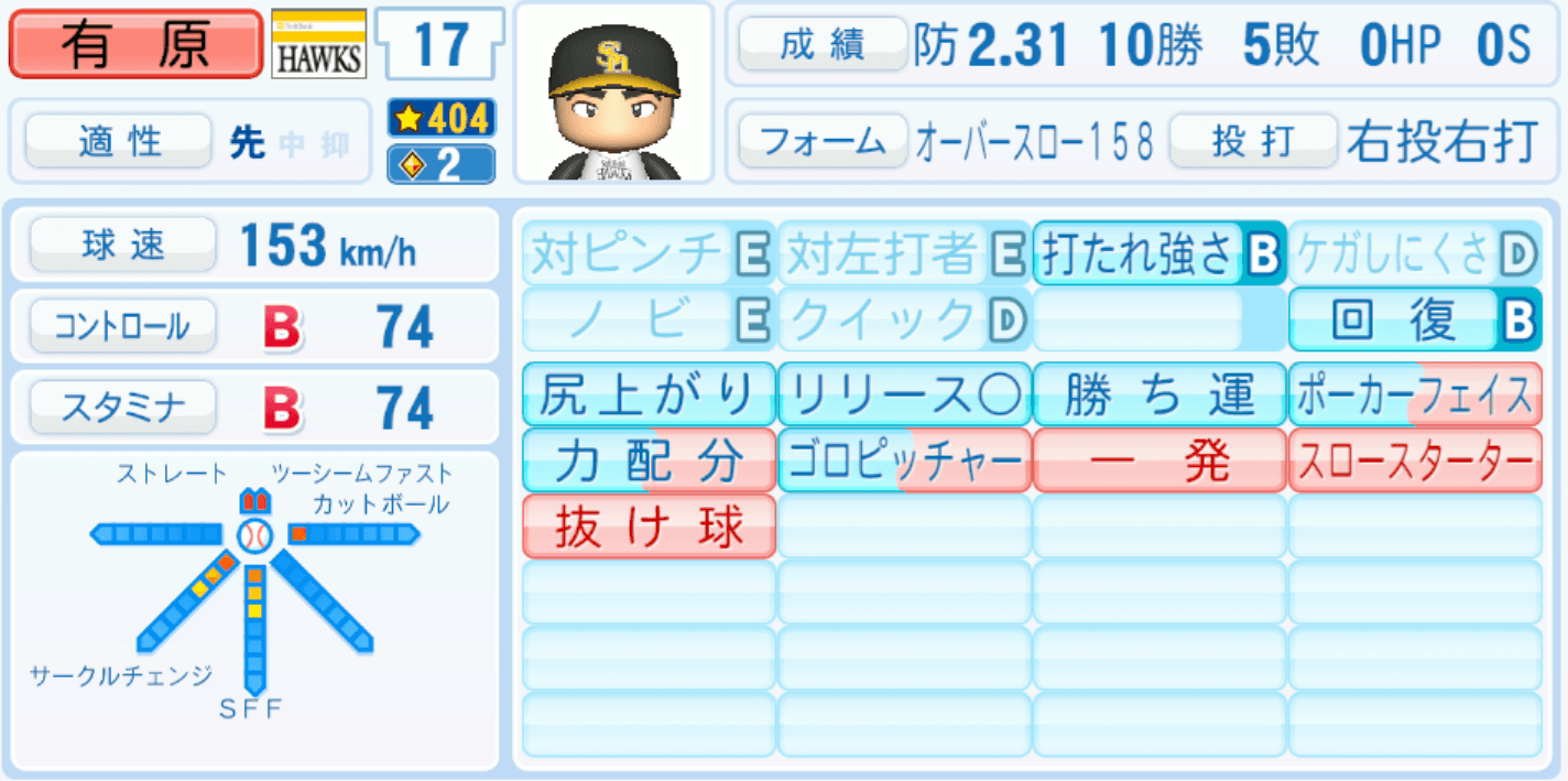 有原航平のステータス画像