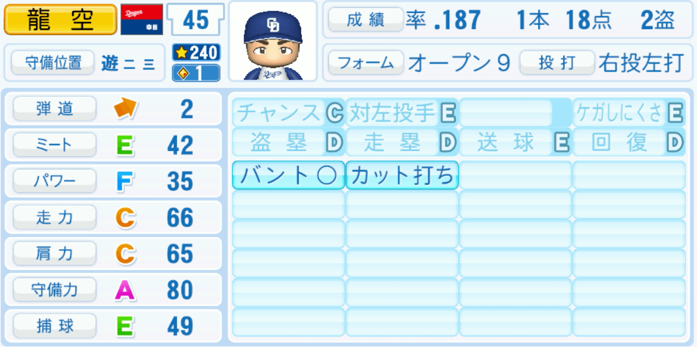 龍空のステータス画像