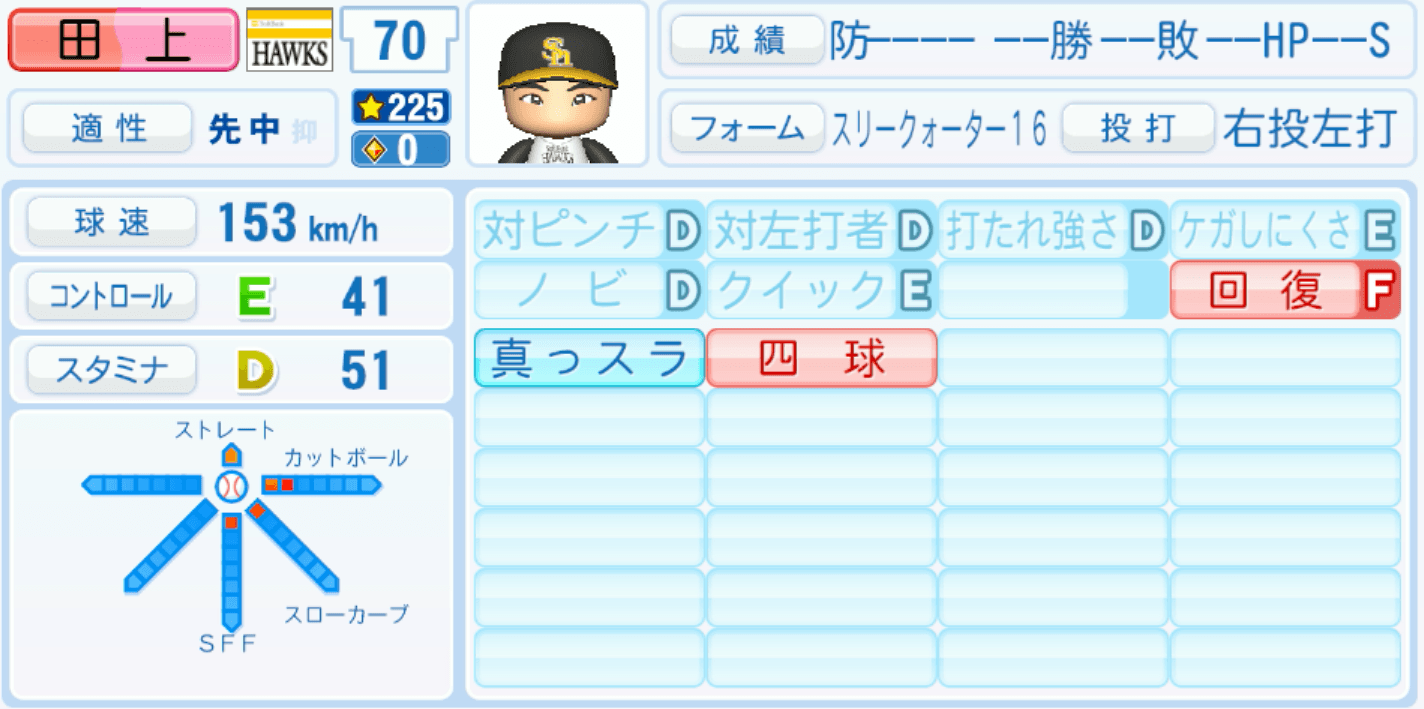 田上奏大のステータス画像