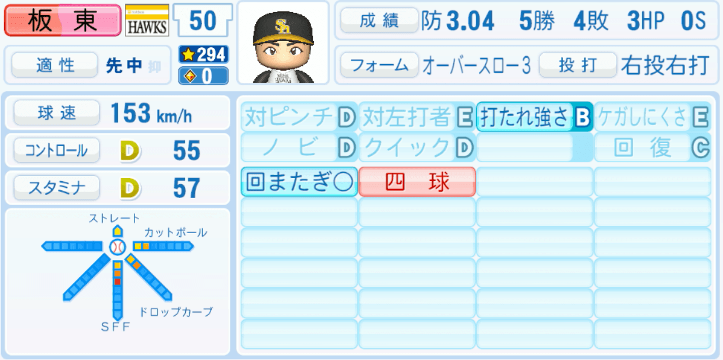 板東湧梧のステータス画像