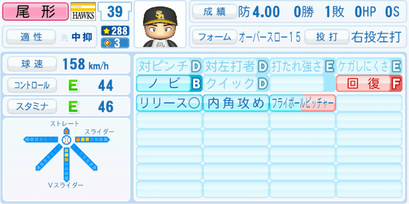 尾形崇斗のステータス画像