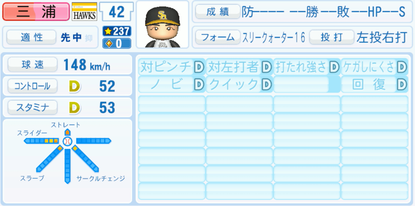 三浦瑞樹のステータス画像