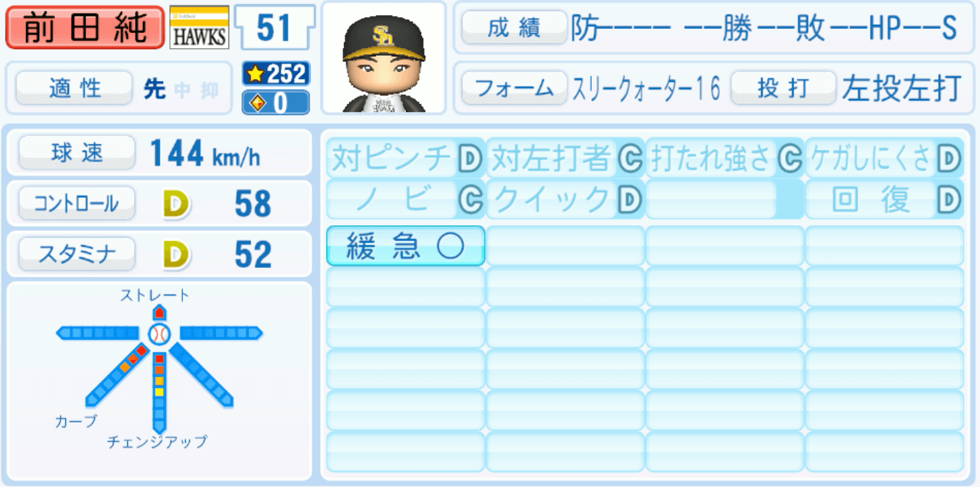 前田純のステータス画像