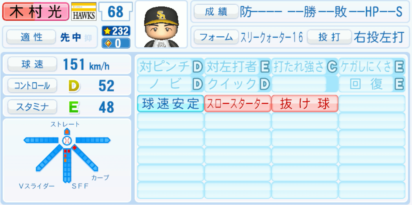 木村光のステータス画像