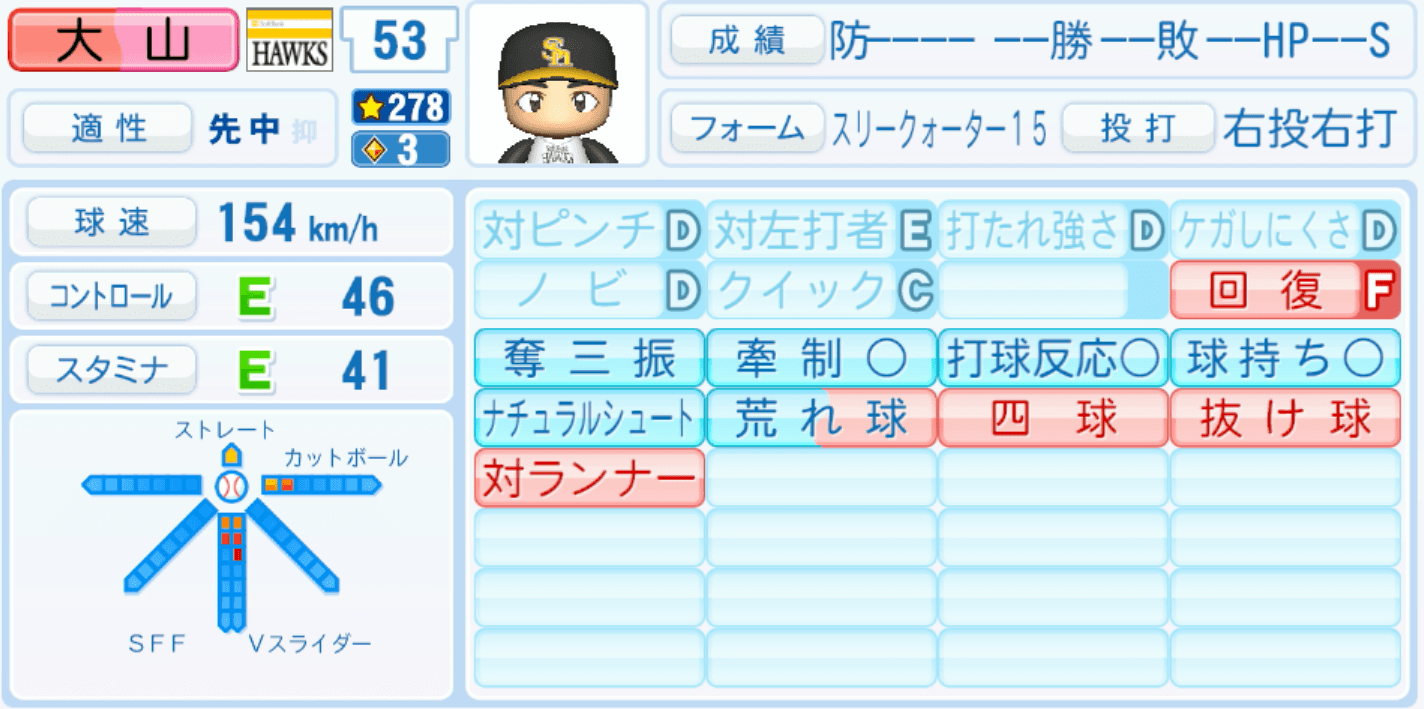 大山凌のステータス画像