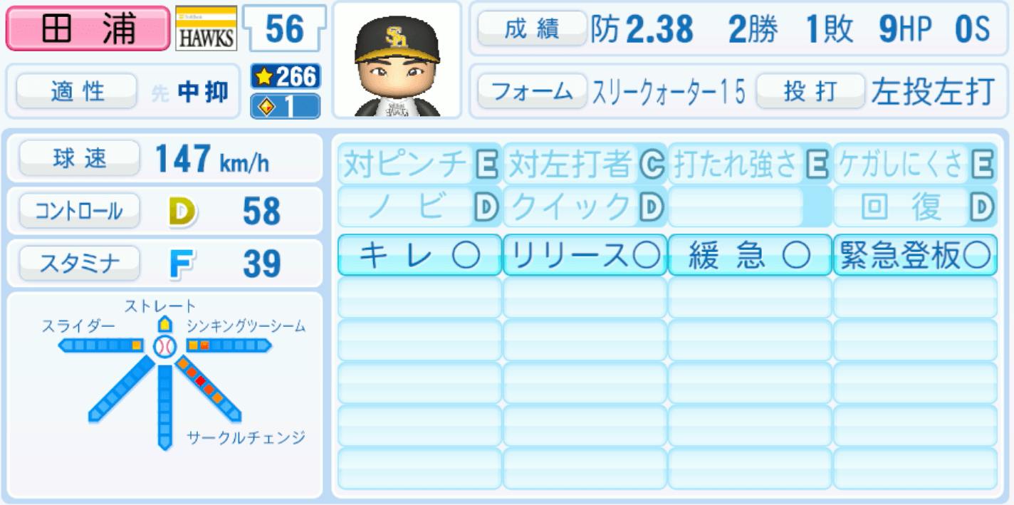 田浦文丸のステータス画像