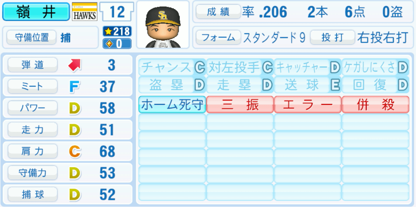 嶺井博希のステータス画像