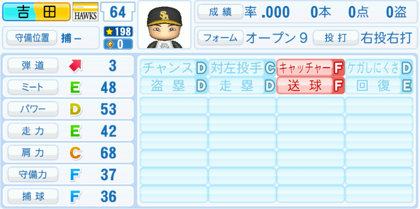 吉田賢吾のステータス画像