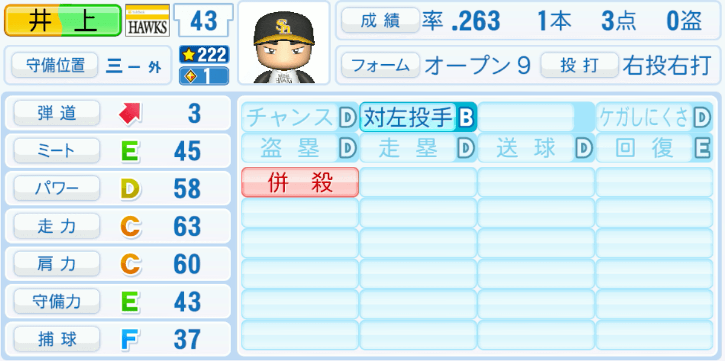 井上朋也のステータス画像