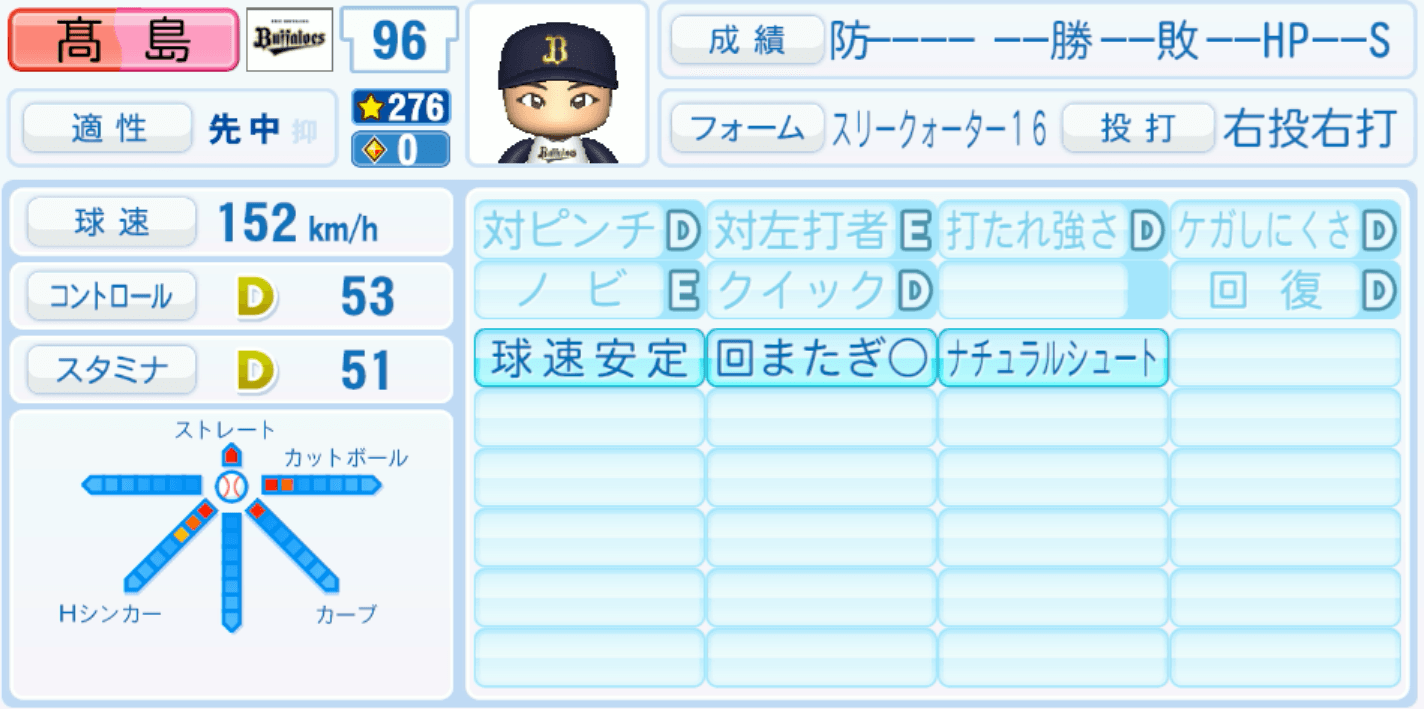 髙島泰都のステータス画像