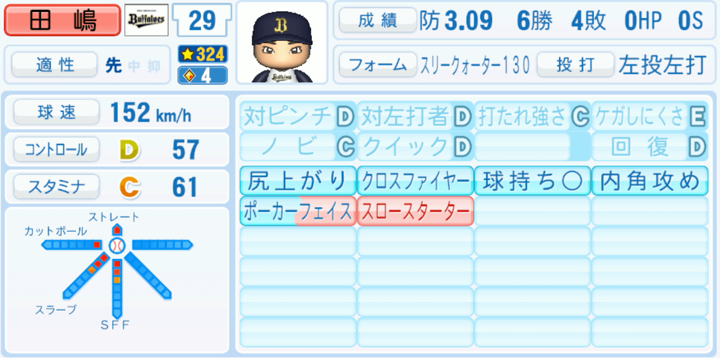 田嶋大樹のステータス画像