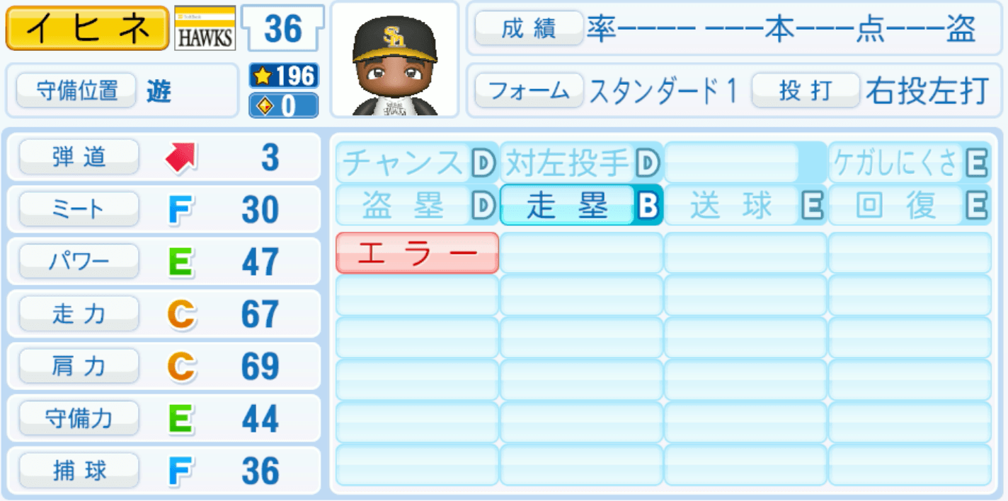イヒネイツアのステータス画像