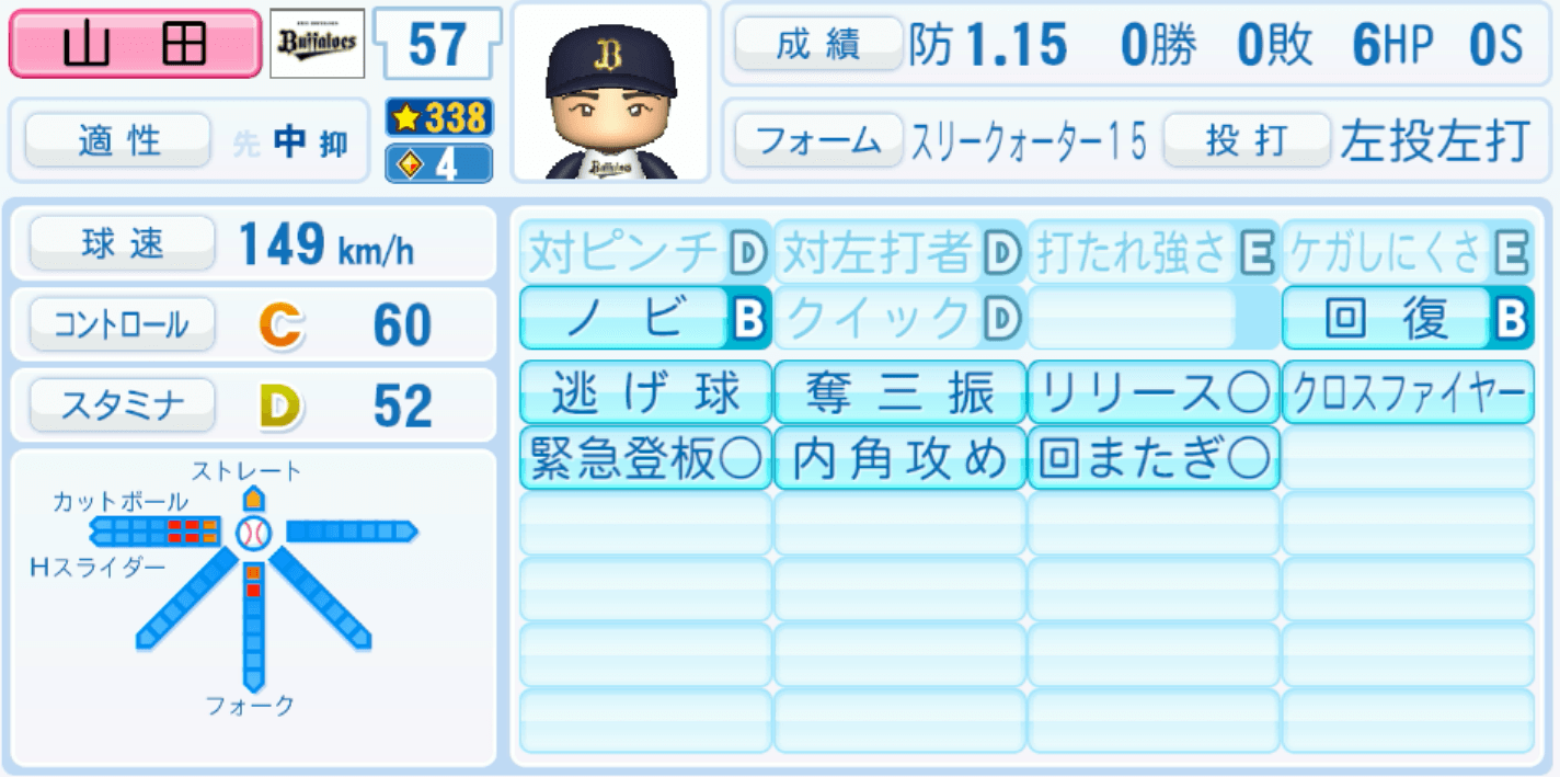 山田修義のステータス画像