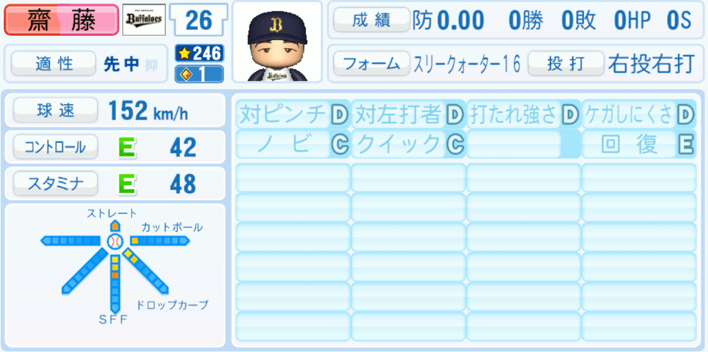 齋藤響介のステータス画像