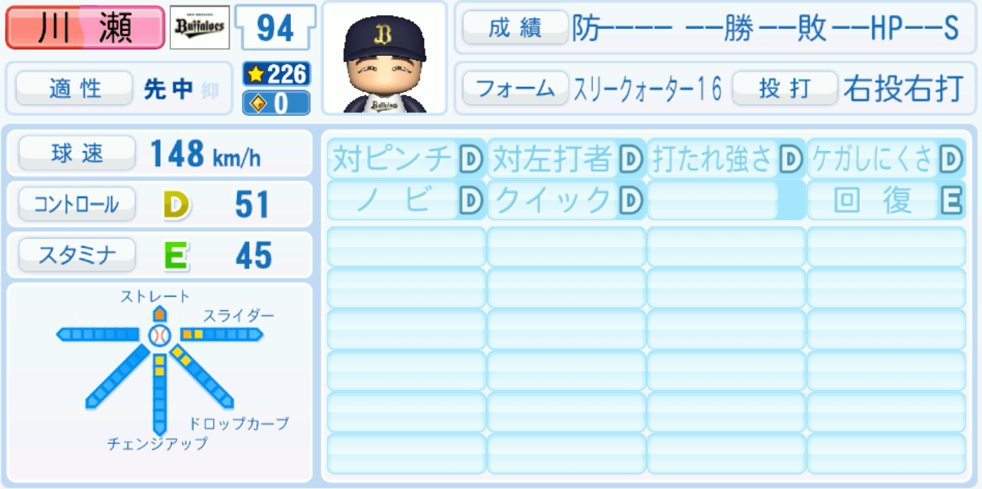 川瀬堅斗のステータス画像