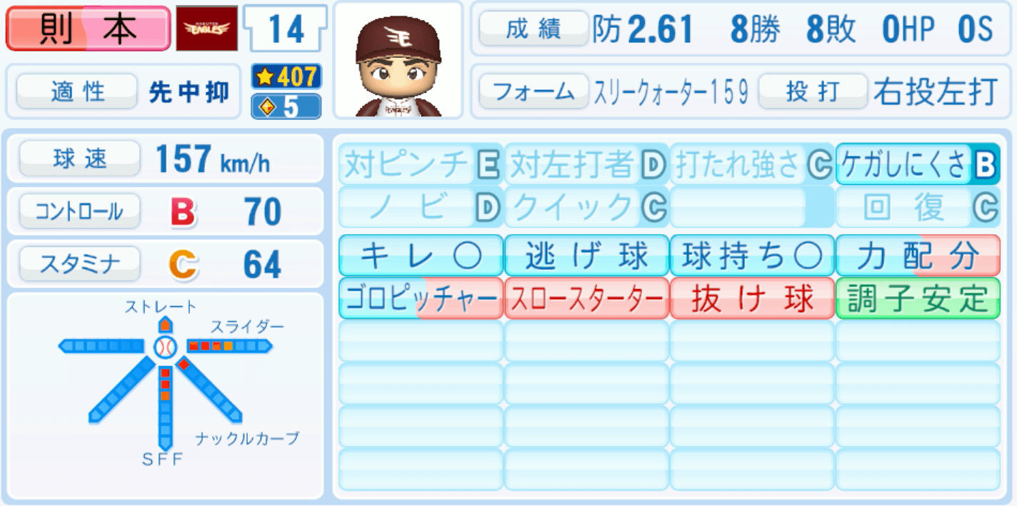 則本昂大のステータス画像