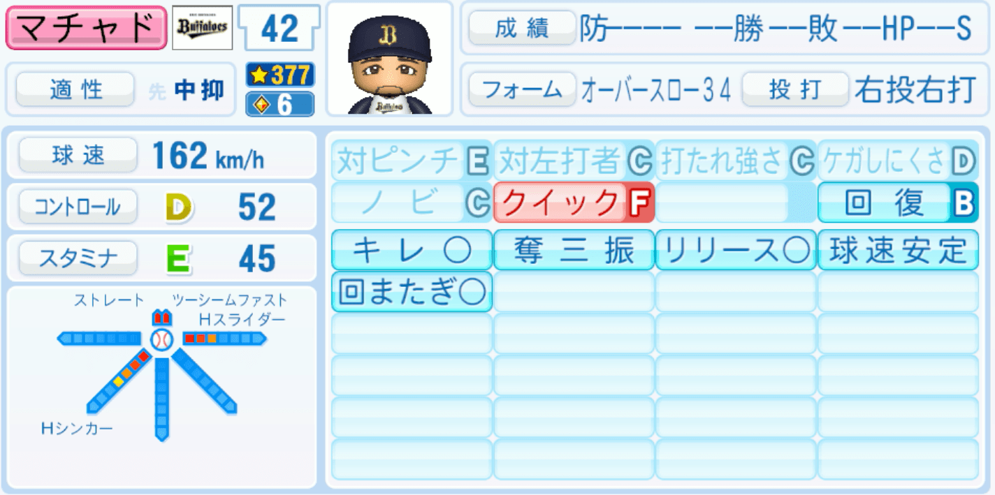 マチャドのステータス画像