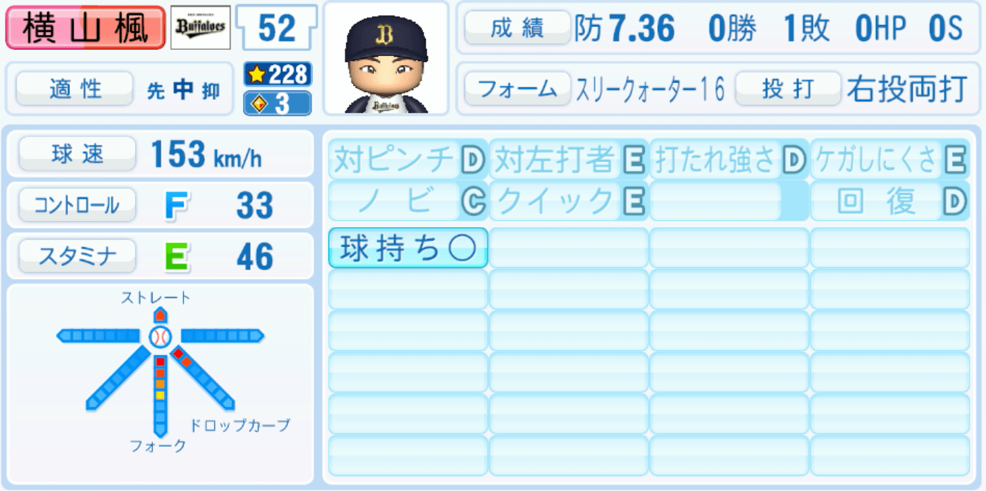 横山楓のステータス画像