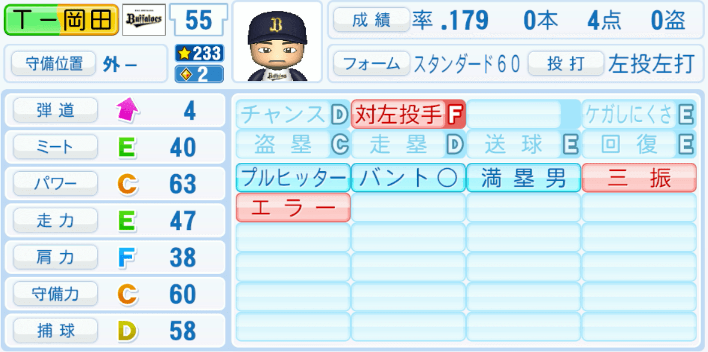 T-岡田のステータス画像