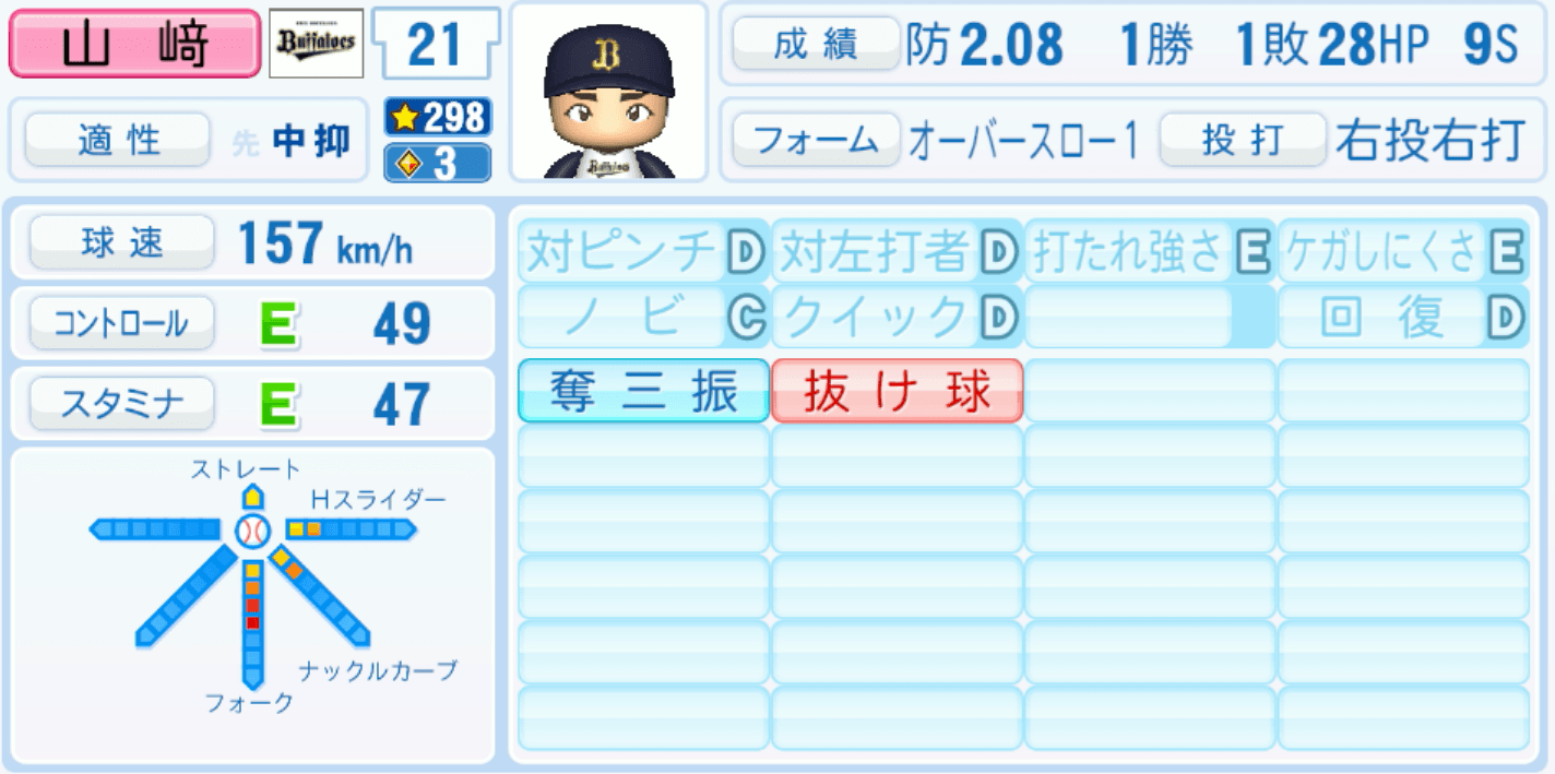 山﨑颯一郎のステータス画像