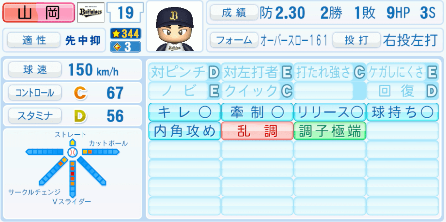 山岡泰輔のステータス画像