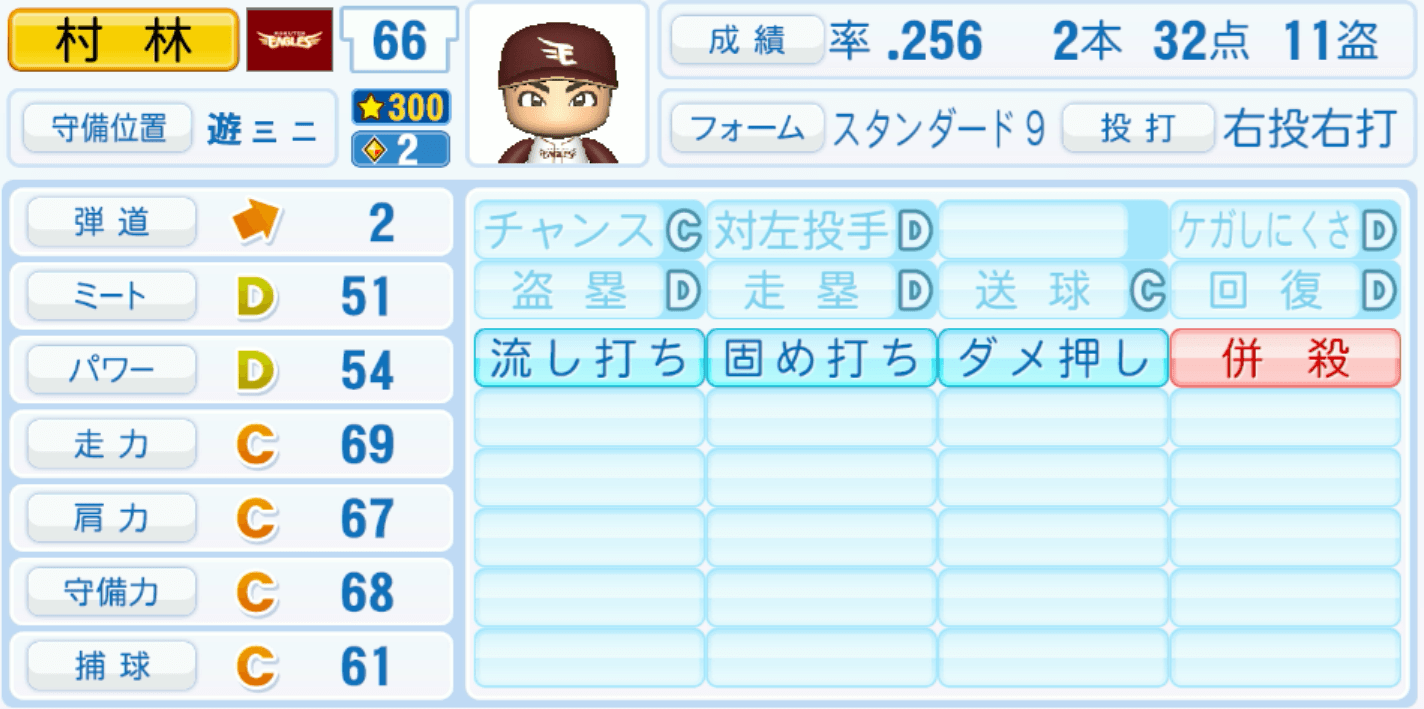 村林一輝のステータス画像