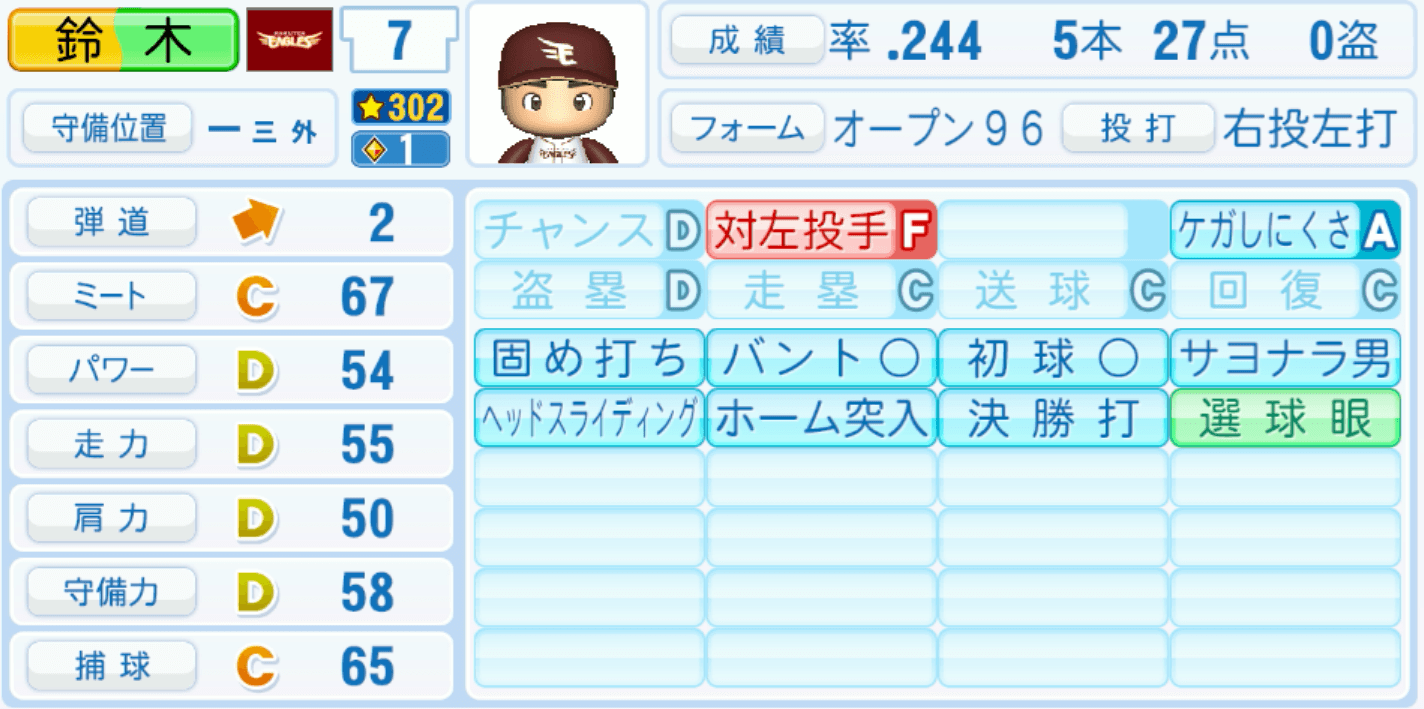 鈴木大地のステータス画像