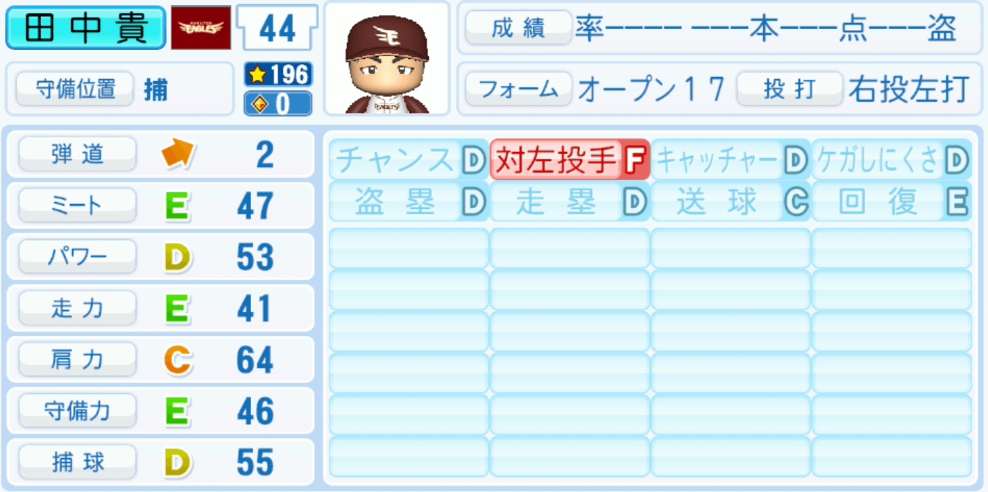 田中貴也のステータス画像