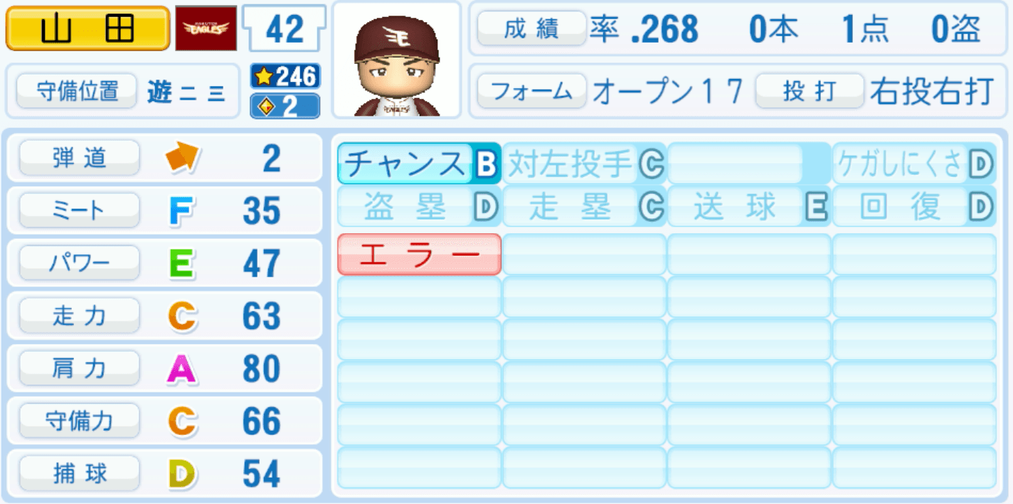 山田遥楓のステータス画像