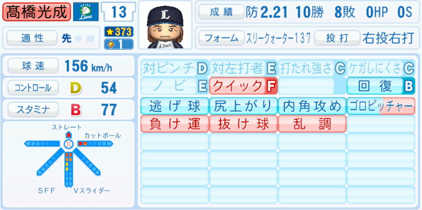 髙橋光成のステータス画像