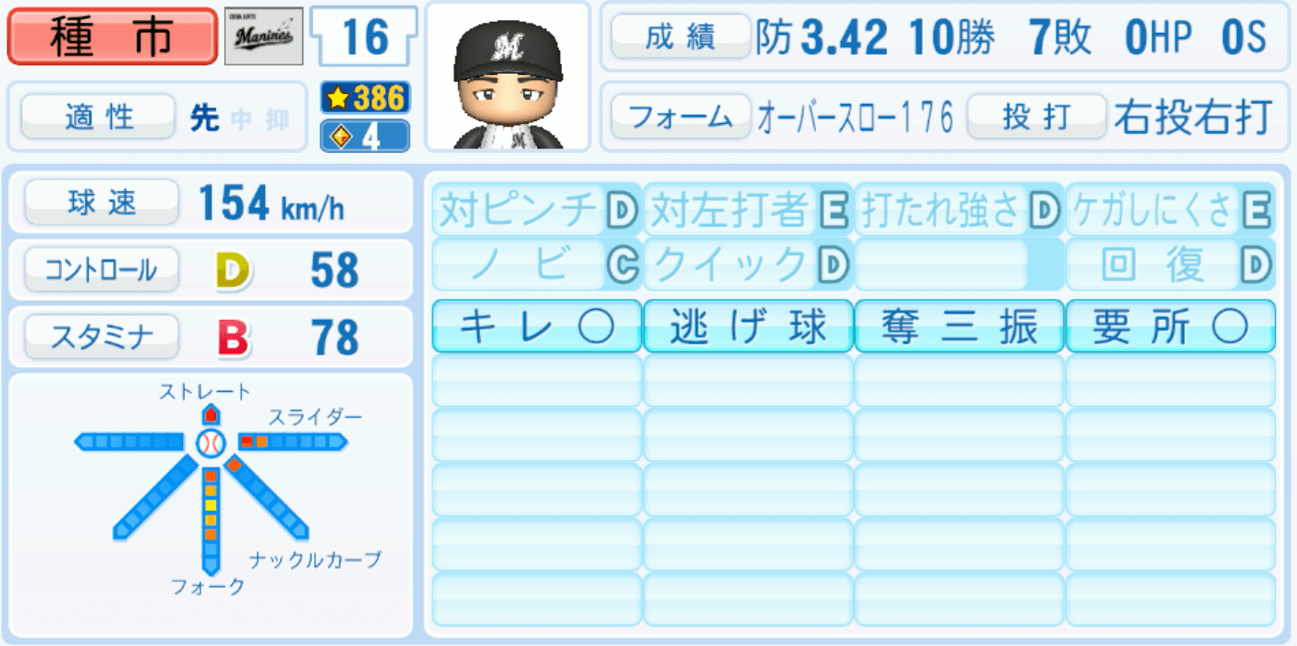 種市篤暉のステータス画像