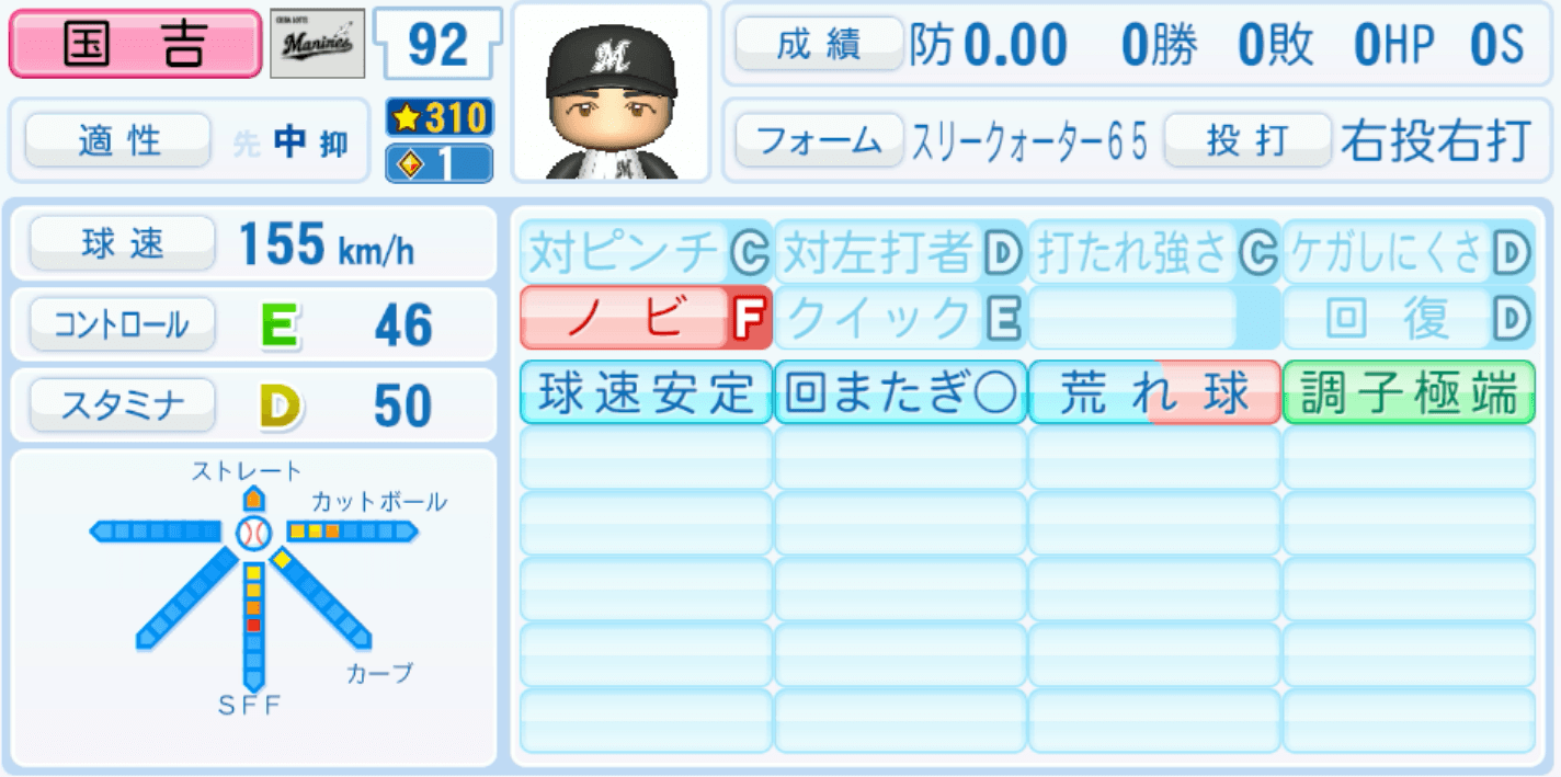 国吉佑樹のステータス画像