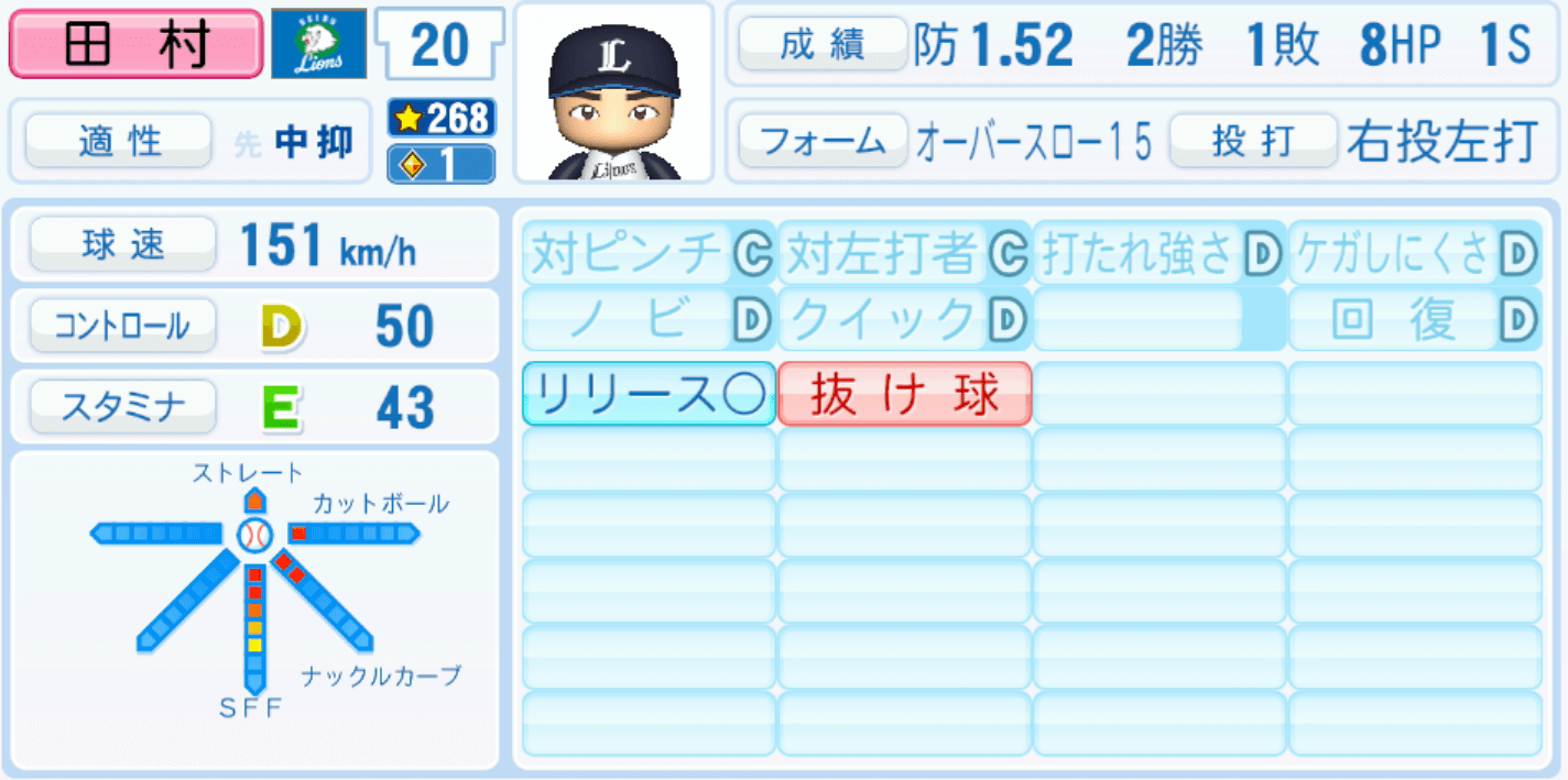 田村伊知郎のステータス画像