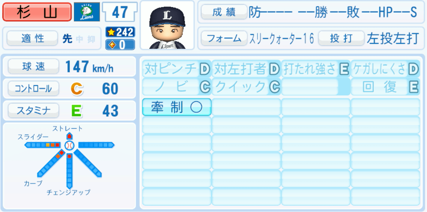 杉山遙希のステータス画像